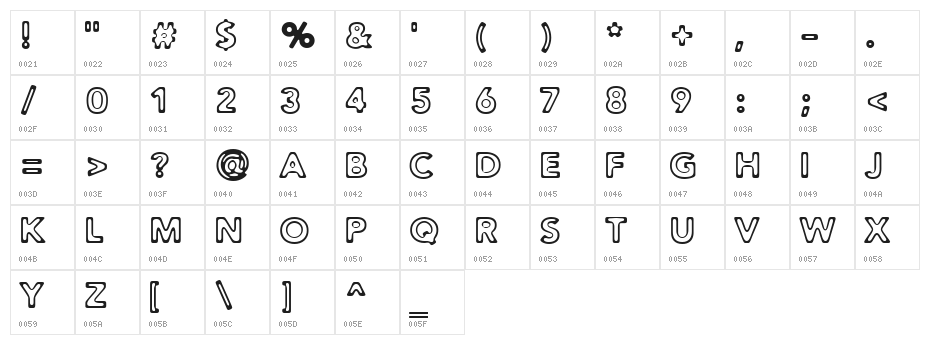 Distro II Toasted Character Map