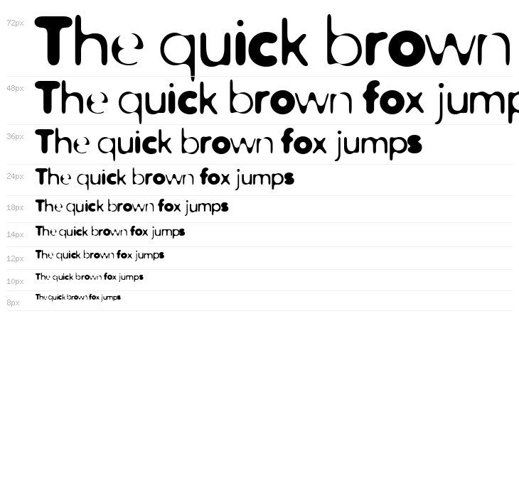Distro Mix Waterfall