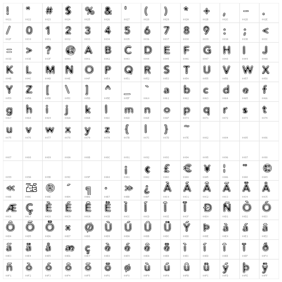 Distro Vinyl Character Map