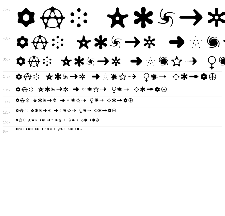 DistroII-Bats Waterfall