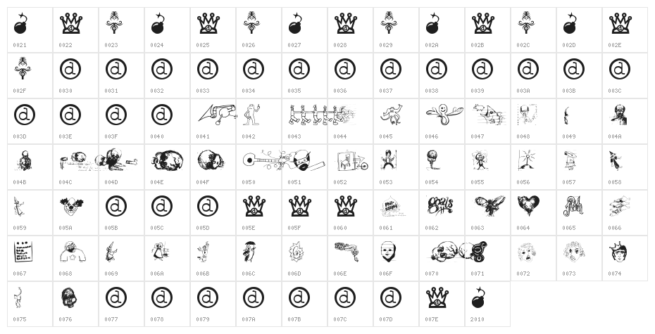 DisturbedBats Yo! Character Map