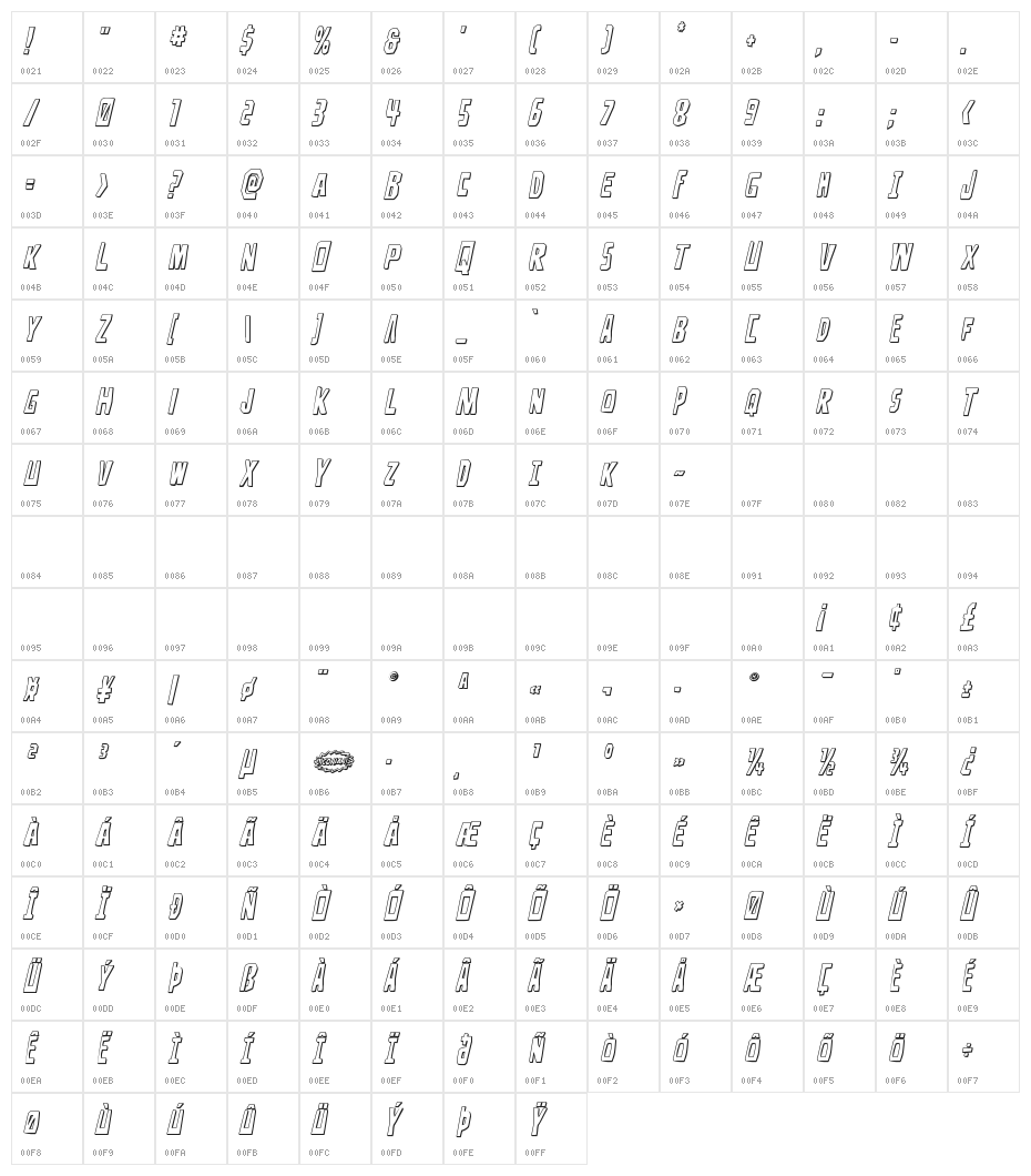 Disturbia 3D Italic Character Map