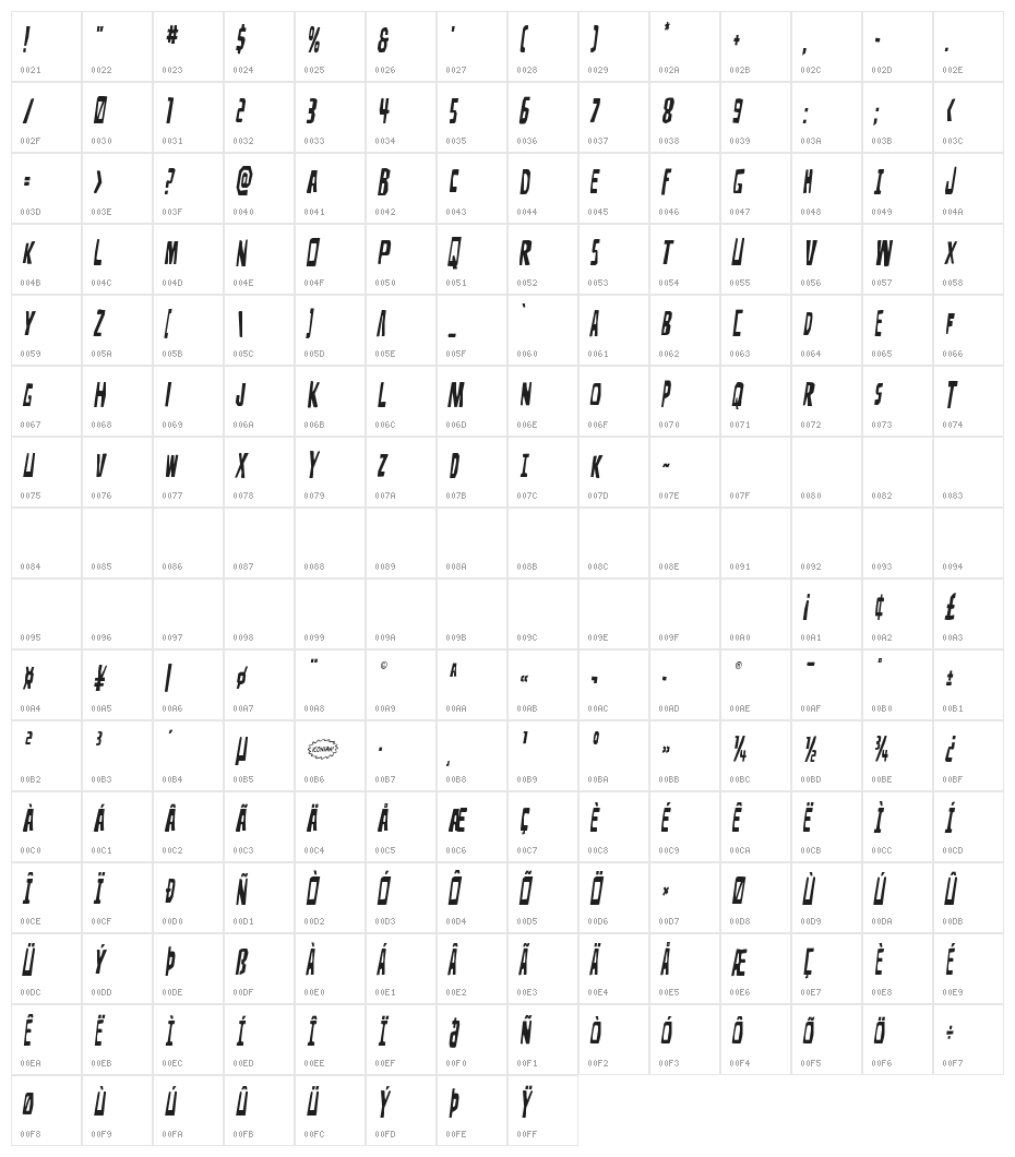 Disturbia Condensed Semi-Ital Character Map