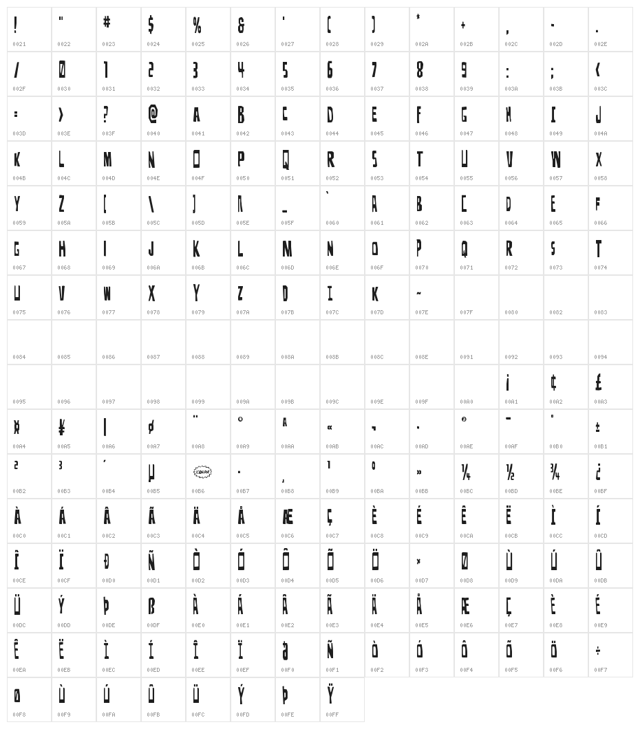 Disturbia Condensed Character Map