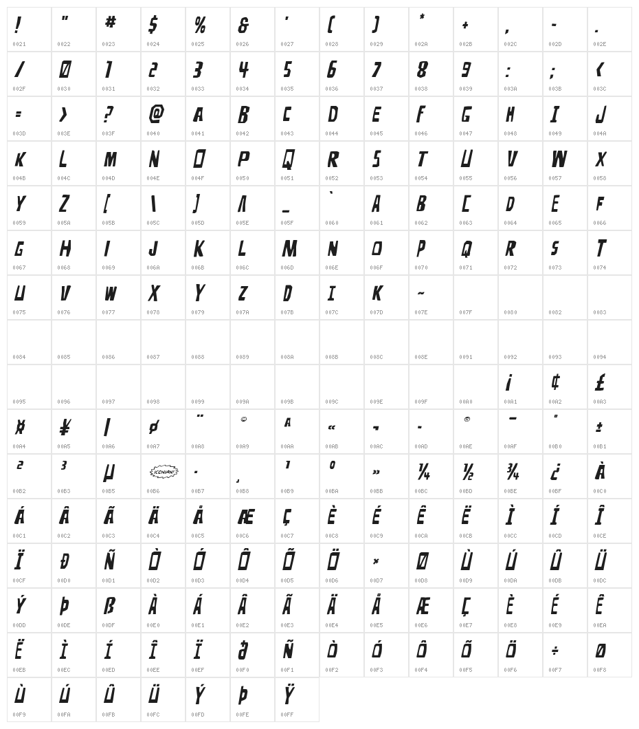Disturbia Expanded Italic Character Map