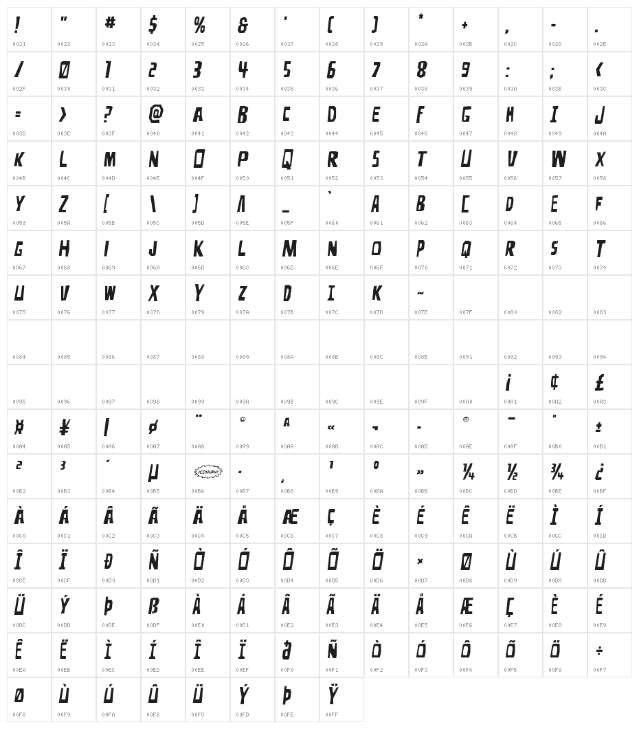 Disturbia Expanded Semi-Italic Character Map