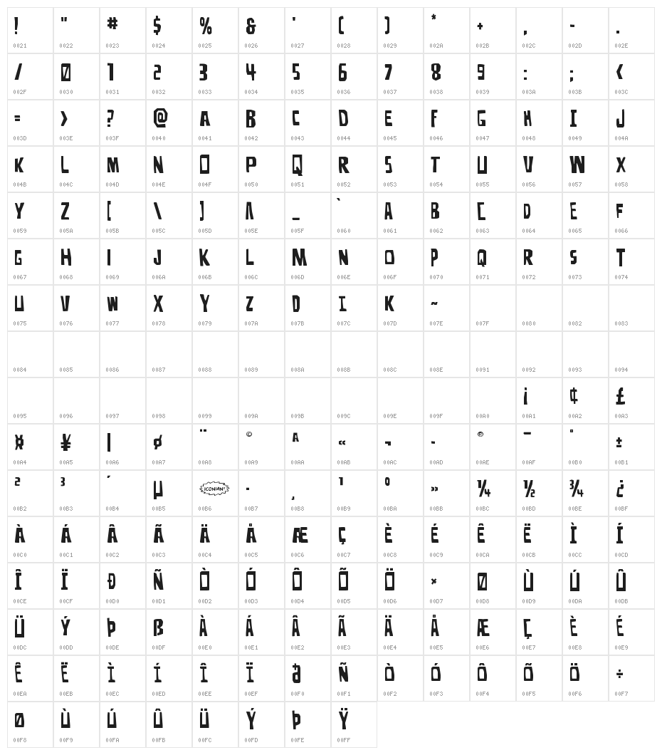 Disturbia Expanded Character Map