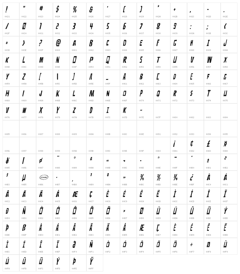 Disturbia Italic Character Map