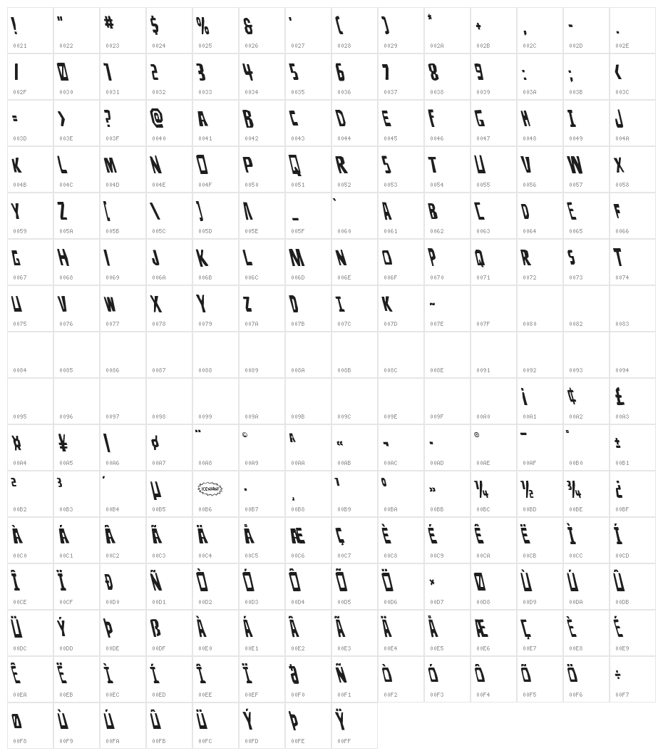 Disturbia Leftalic Character Map