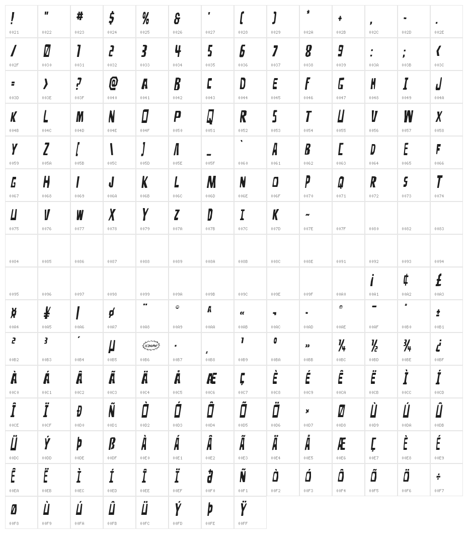 Disturbia Semi-Italic Character Map