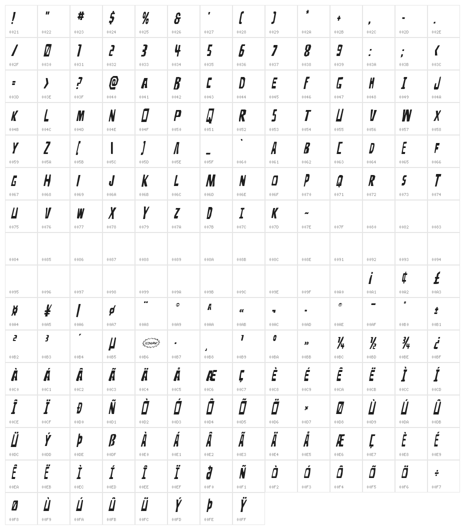 Disturbia Title Italic Character Map