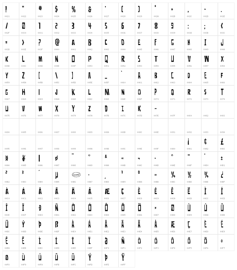Disturbia Title Character Map