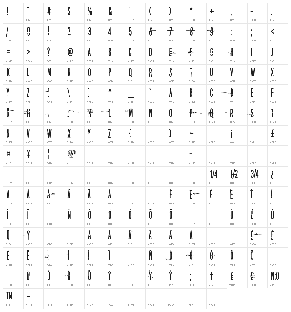 Disturbo Character Map