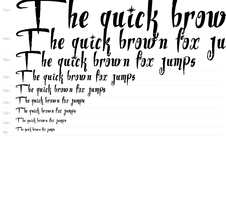 Dite Alla Giovine Waterfall