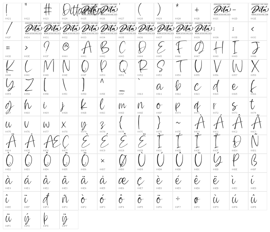 Dittanila Personal Use Character Map