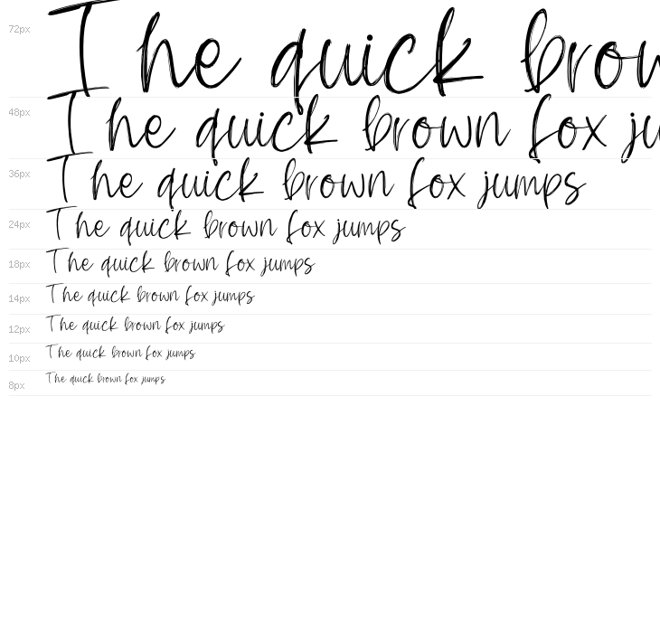 Dittanila Personal Use Waterfall