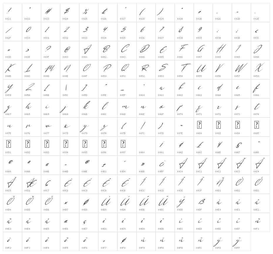 Divalia Italic Character Map