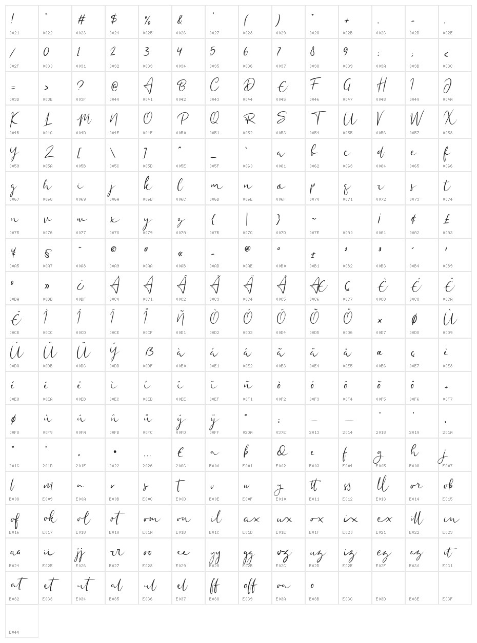 Divalia Character Map