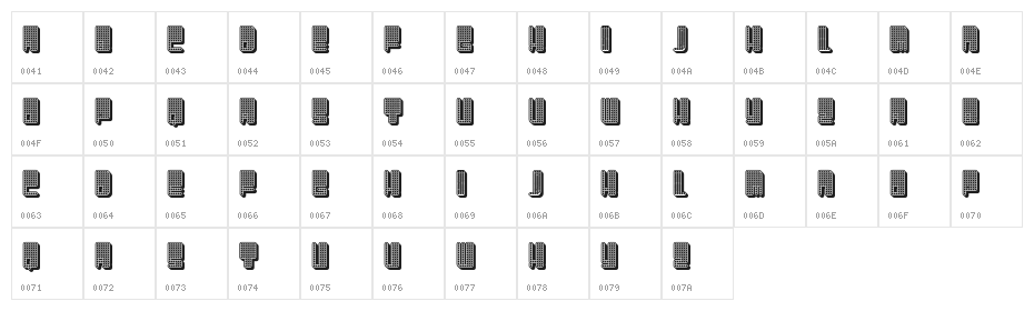 Diversity Extravagant Regular Character Map