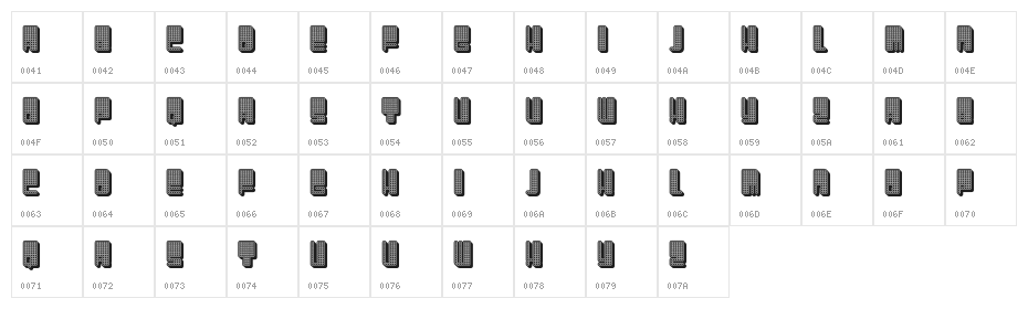 Diversity Regular Character Map