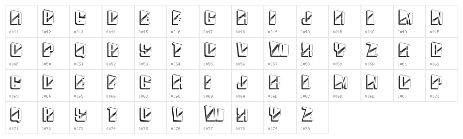 Divine Regular Character Map