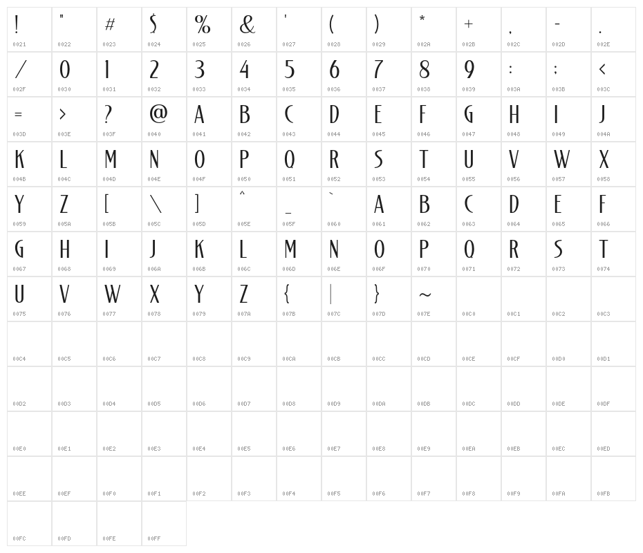 DivineBeautySansDemo Character Map