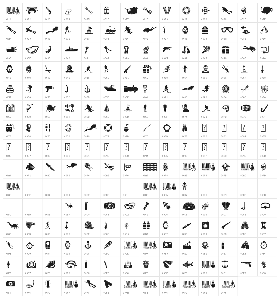 Diving Character Map