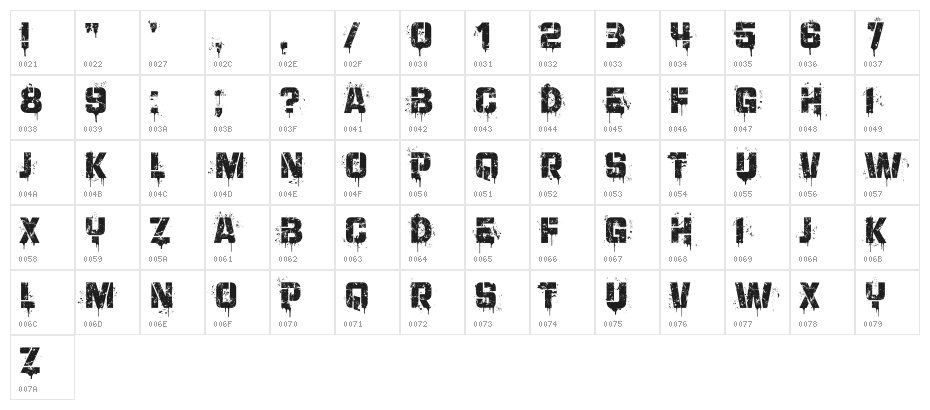 Division Regular Character Map