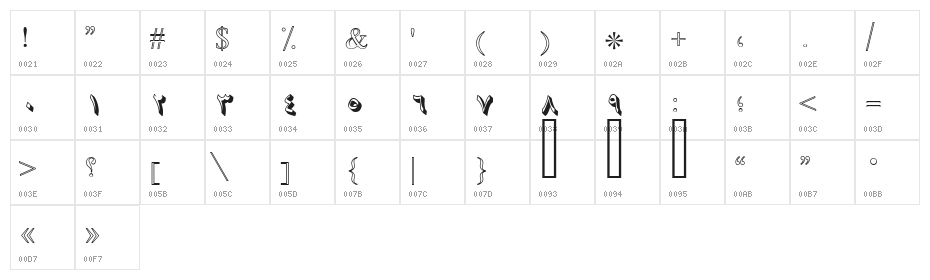 Diwaani 3D Shadow Character Map