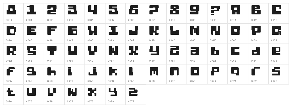 Dixietal-Basic Character Map