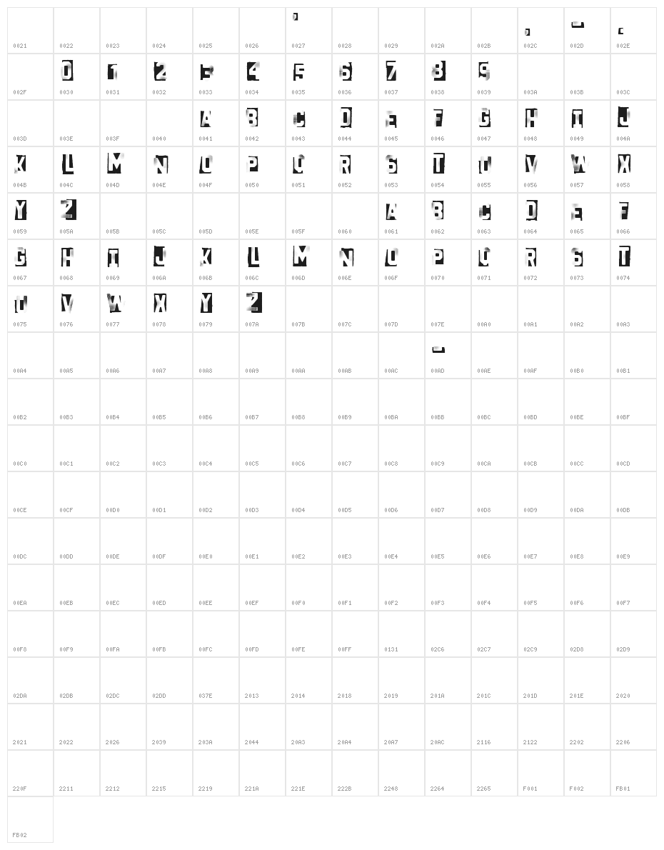 Dixociative Character Map