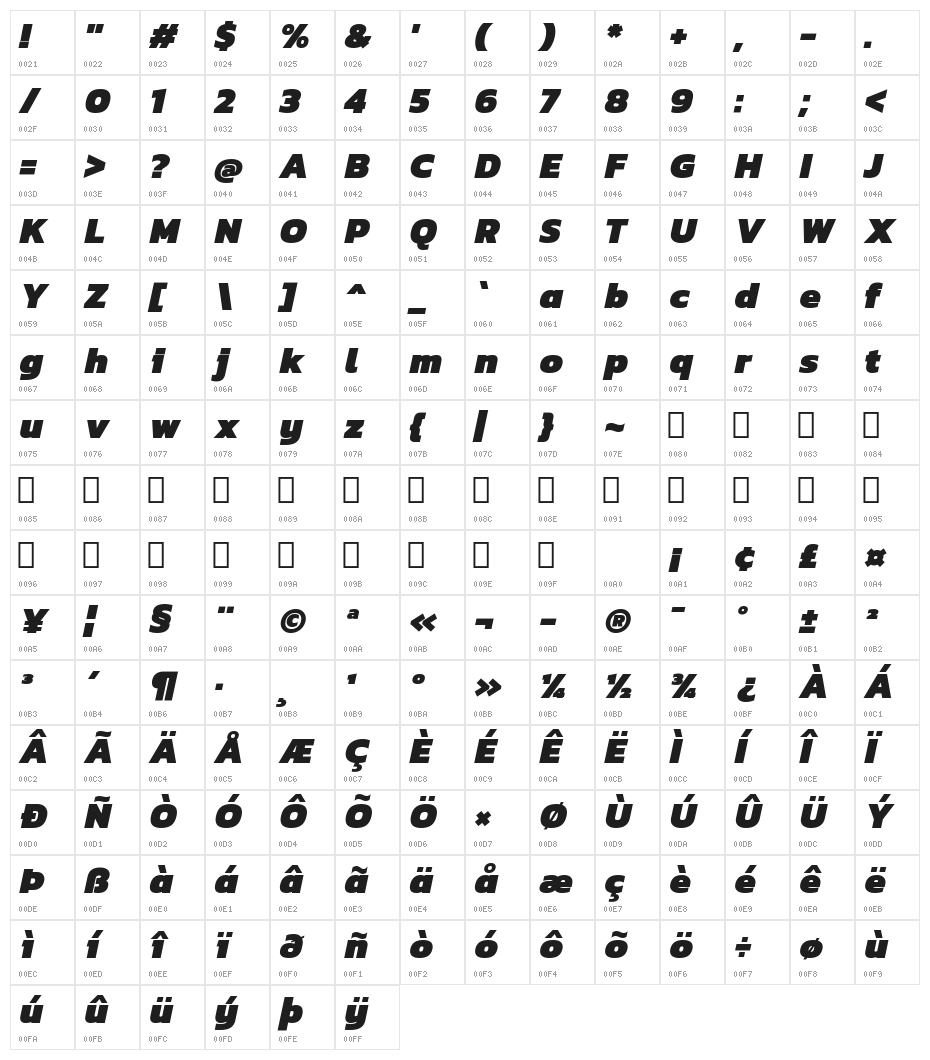 Dizhitl Black Italic Character Map