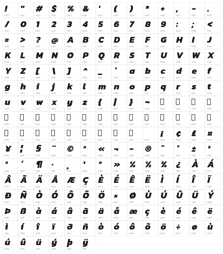 Dizhitl ExtraBold Italic Character Map