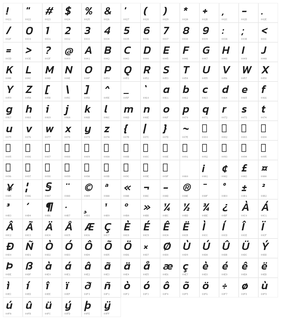 Dizhitl Medium Italic Character Map