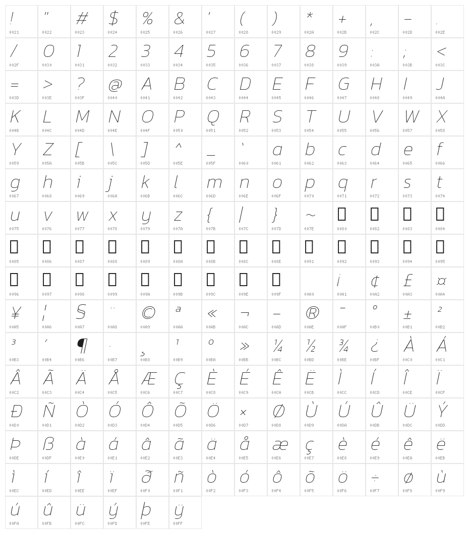 Dizhitl Thin Italic Character Map