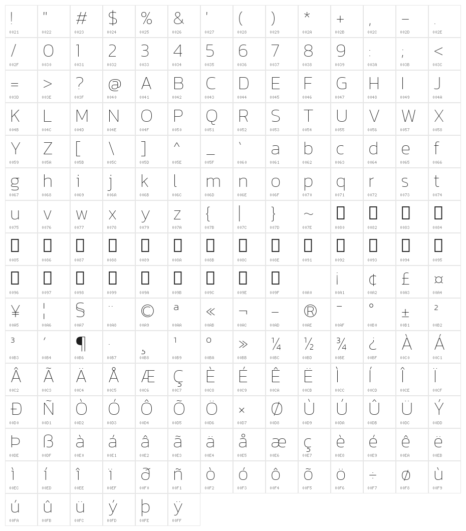 Dizhitl Thin Regular Character Map