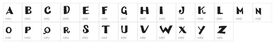 Dizzy Bitch Character Map