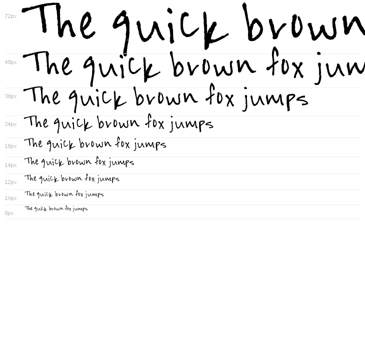 Dizzy Does It Waterfall