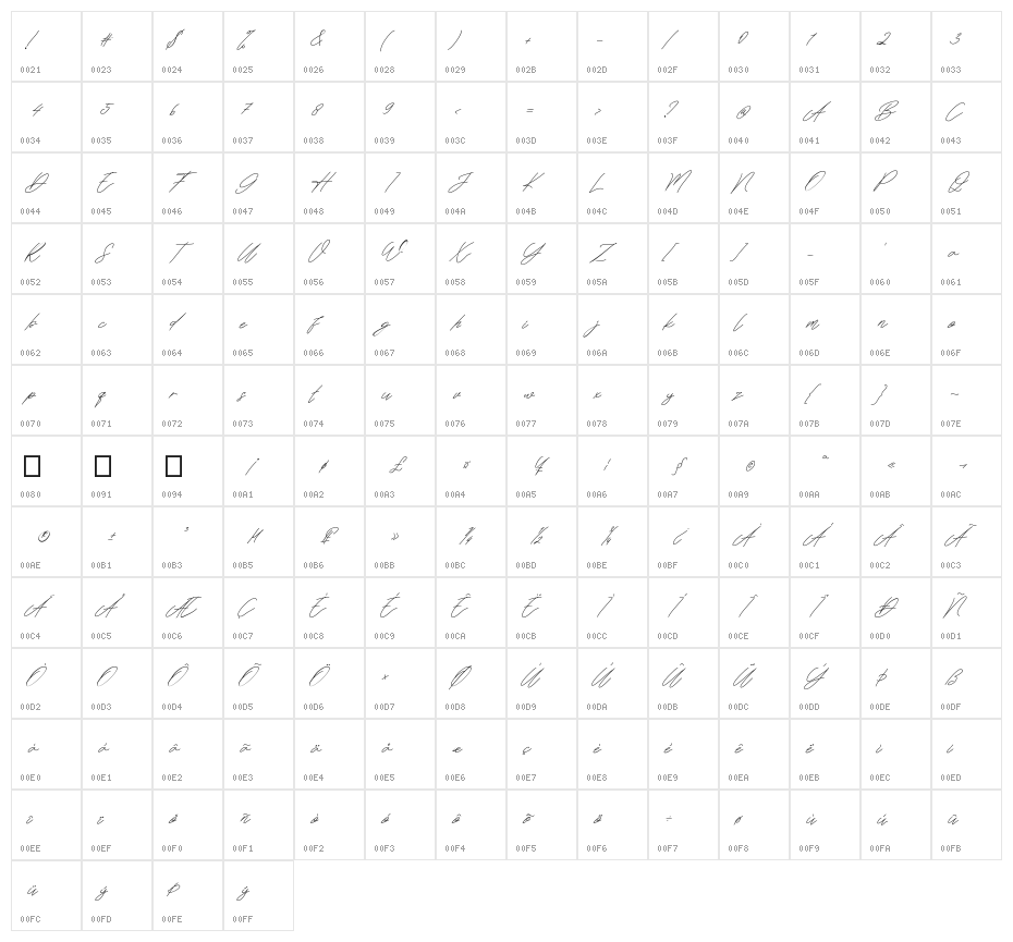 diaysregon Character Map