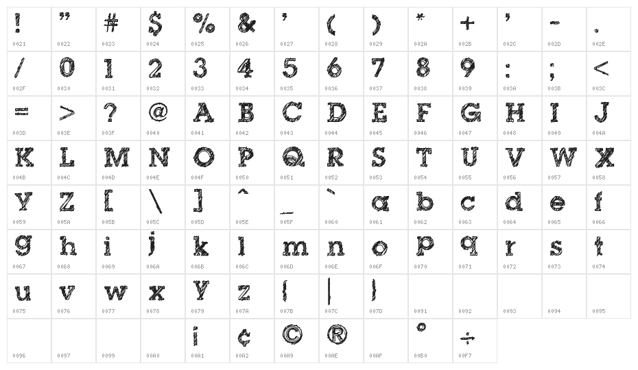 dibble nibble square Character Map