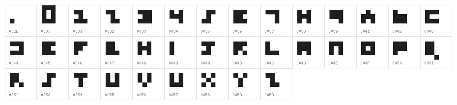 dictator Regular Character Map