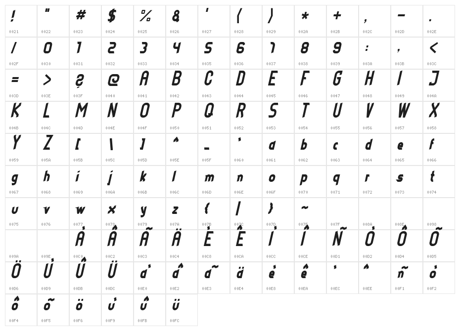 dieselpunk-italic Character Map