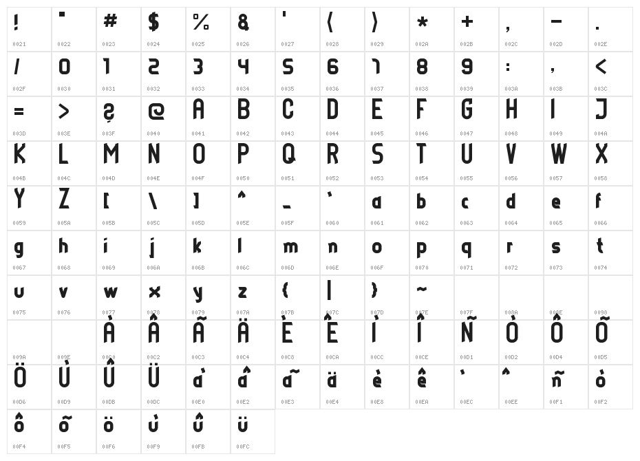 dieselpunk-regular Character Map