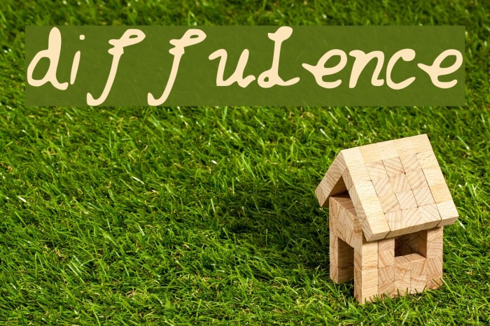 diffulence Example 2