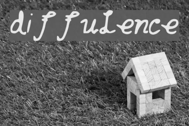 diffulence Font examples