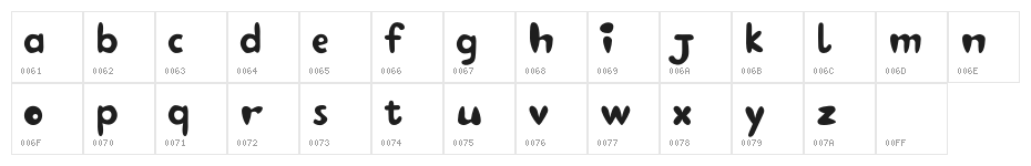 digdook Character Map