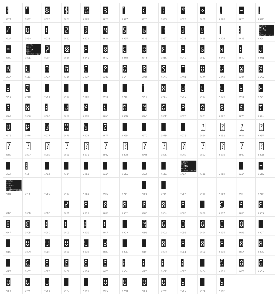 digital dark system Character Map