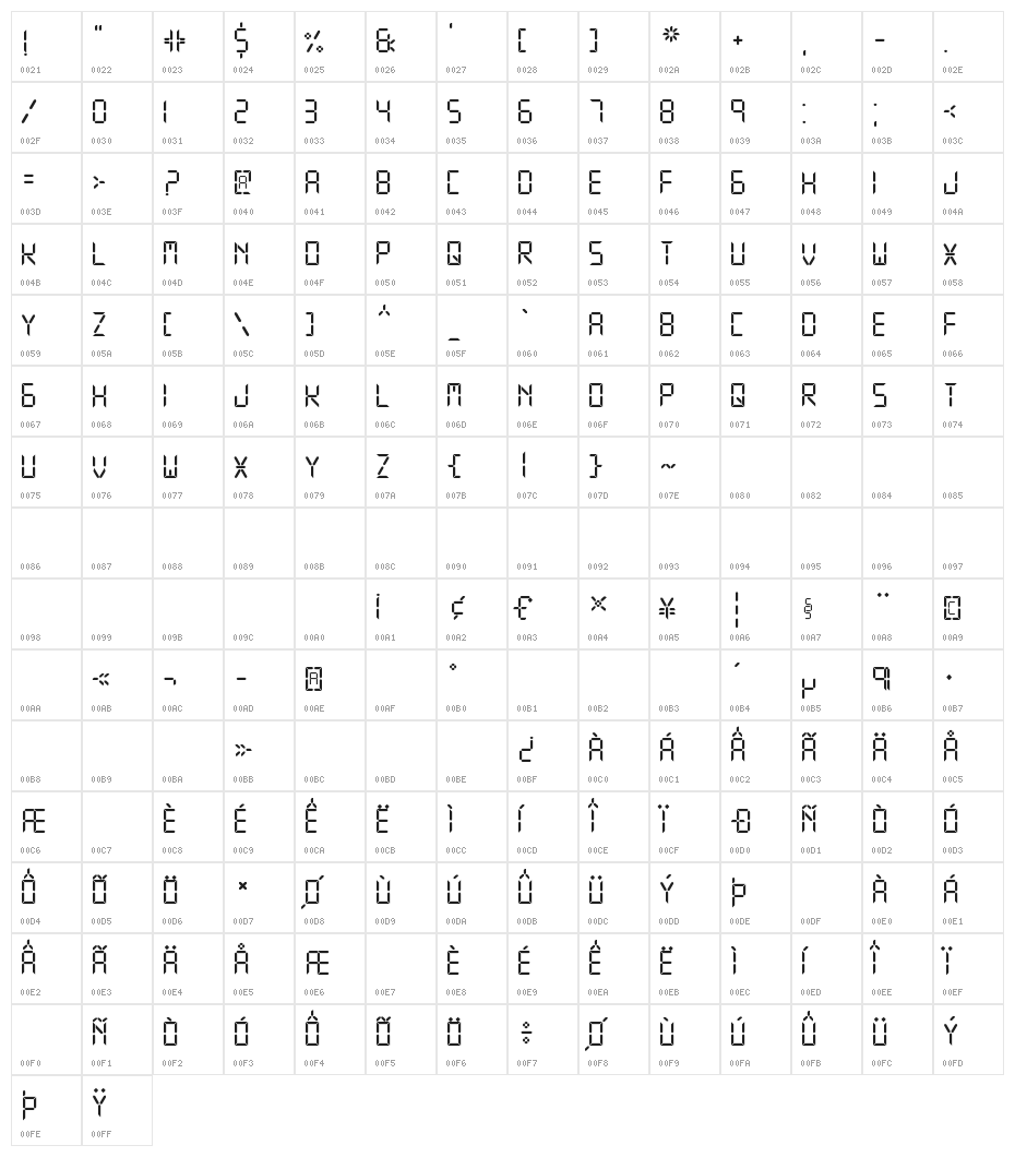 digital display tfb Character Map
