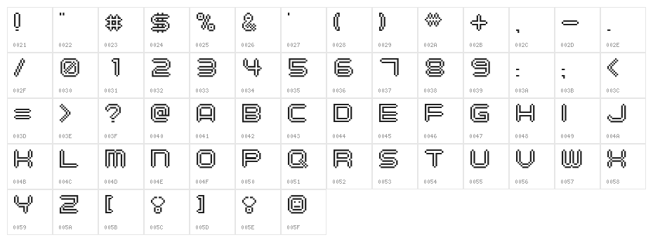 digitalisMAN Character Map