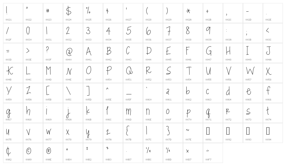 dill pickles Character Map